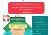 Learning Point Tutorial Classes