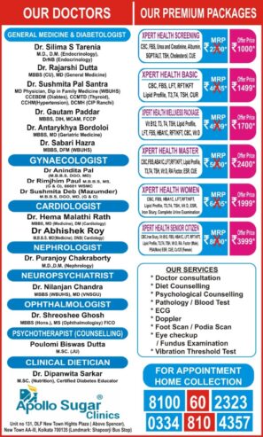 Apollo Sugar Clinic Shapoorji