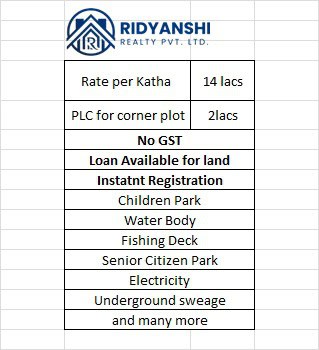 Plots for Sale in Newtown Action Area 3 Kolkata Infra City | Starting from ₹14 Lakhs per Katha
