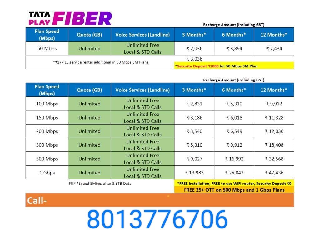TATA PLAY FIBER WIFI INTERNET