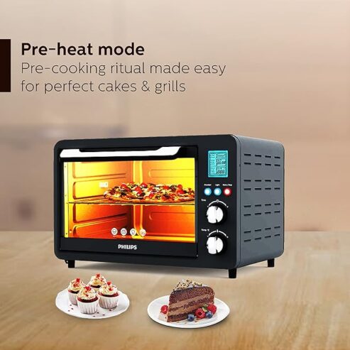 Microwave on rent